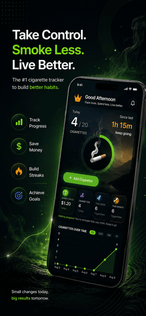 Smokza — cigarette tracking app on iPhone